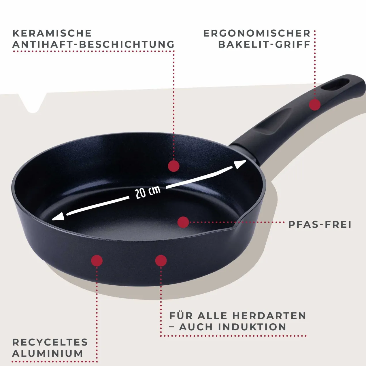 Bratpfanne Highrise, Keramik, antihaft, Ø20cm