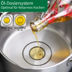 Kochtopf München, Ø20cm