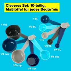 Messbecher und Messlöffel-Set, 10-teilig