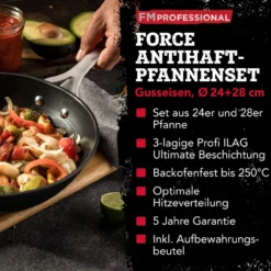 Pfannen-Set