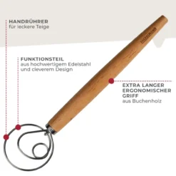 Teigrührer, FAIR