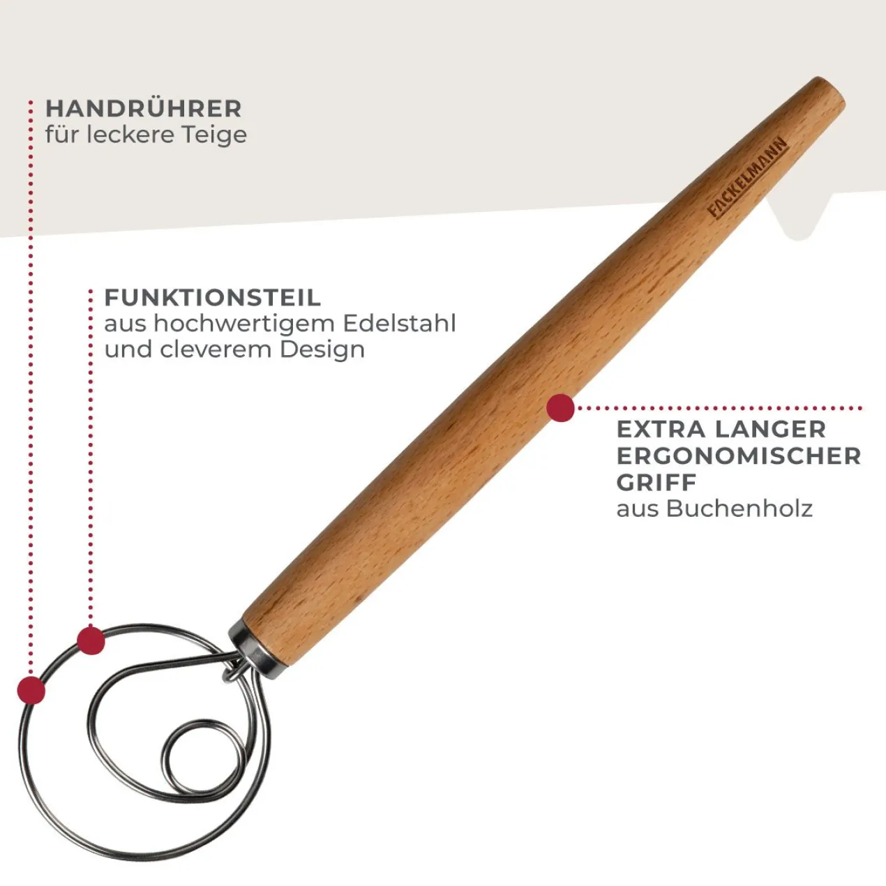 Teigrührer, FAIR