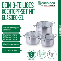 Topfset