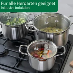 Topfset