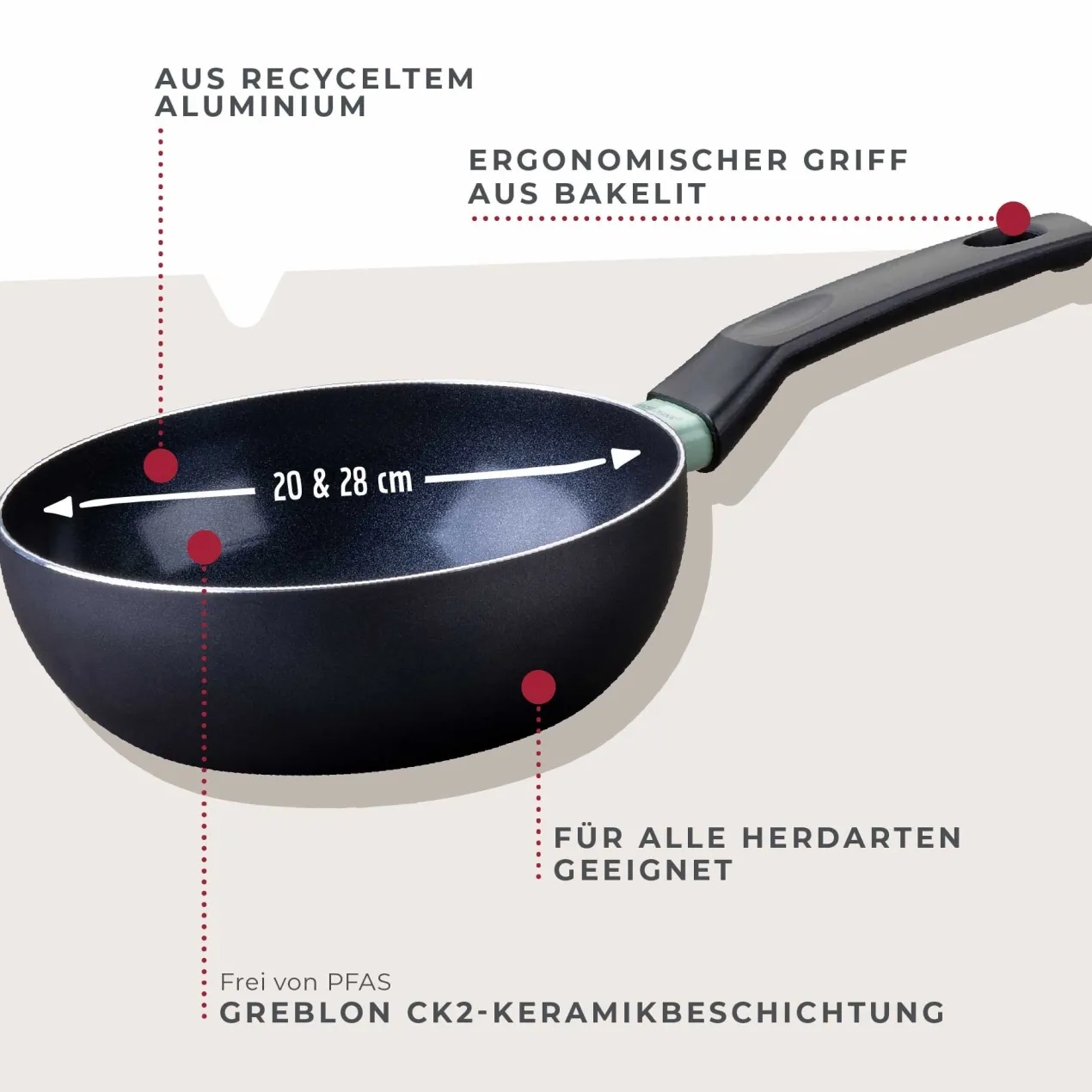 Wokpfannen-Set "Brandao", Keramik, antihaft, Ø20+28cm, 2-tlg.